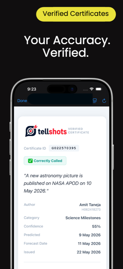 TellShots Verified Certificate. Your accuracy, verified.